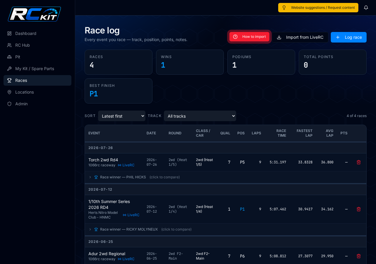 Race log in RC Kit